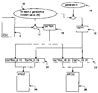 Une figure unique qui représente un dessin illustrant l'invention.